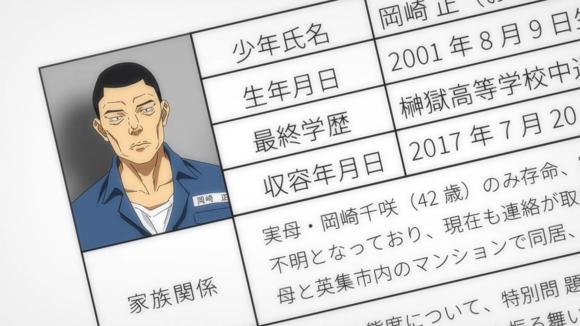 [Tsukyio Editing Resources] Jujutsu Kaisen Season 1 (Episode 4) Raw Clips (155) (tsukyio.com).mp4